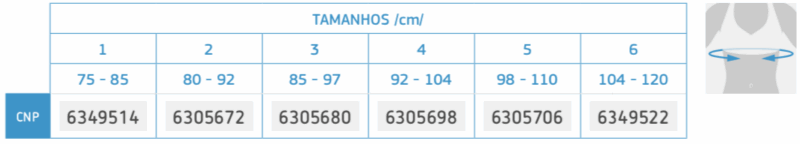 Tabla de tallas para el Corrector de Espalda Elástico con seis opciones de talla (1-6), medidas de pecho en centímetros y códigos CNP; incluye diagrama que muestra dónde medir el pecho.
