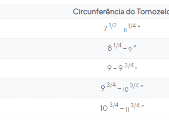 Un tableau avec différents types de numéros, dont Artelheira Action 2361.