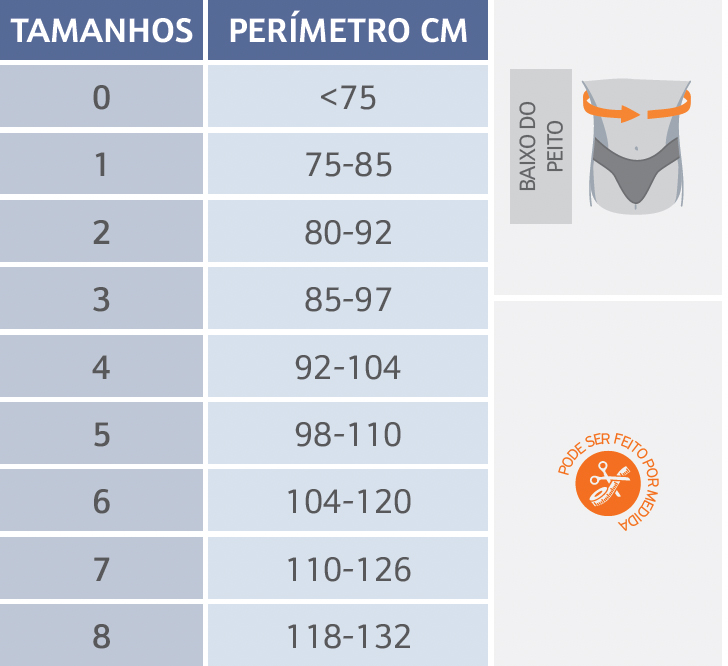 Corrector de espalda elástico transpirable: tabla de tallas de 0 a 8 con el perímetro torácico en cm; la ilustración muestra cómo medir por debajo del pecho.
