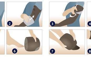 Un diagrama que demuestra el uso correcto de un masajeador de pies, concretamente el Sigvaris Rolly.