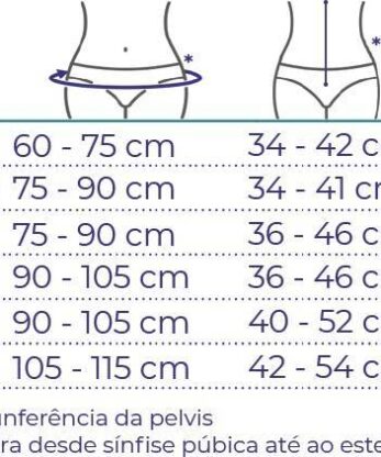 Graph showing the dimensions of women's underwear, with a specific focus on the Jewett 35 Rigid Back Vest.