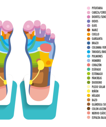 vibrafeet - thérapie