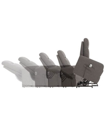 A diagram shows the Menta Chocolate Electric Relax Sofa moving easily between five positions, from fully reclined to fully upright, all displayed on a white background.